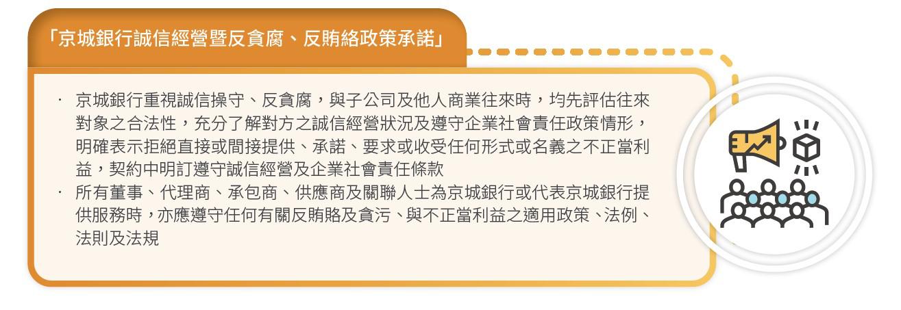 反貪腐反賄選