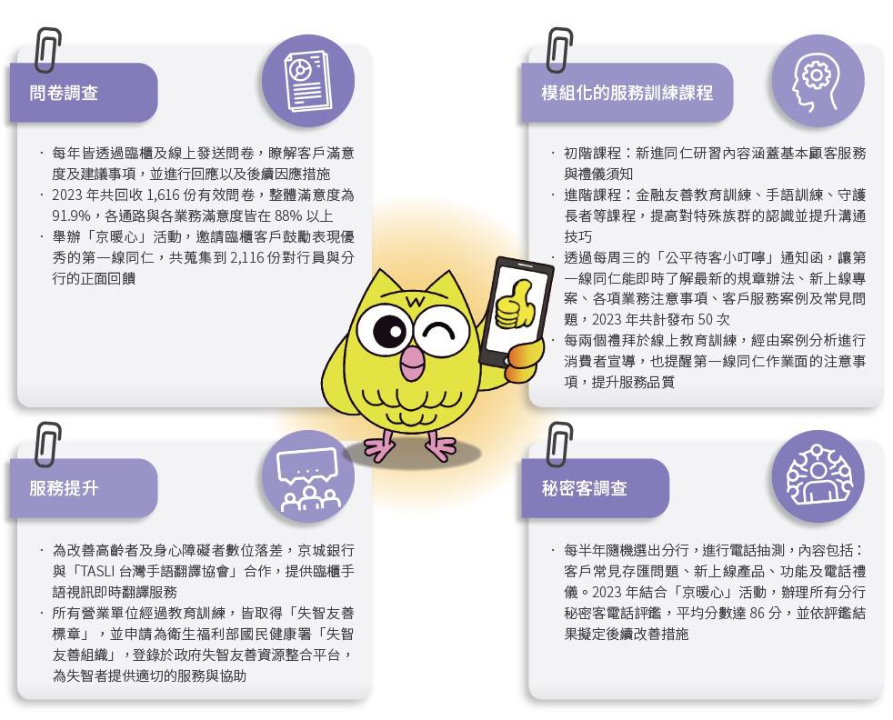 打造有溫度的客戶服務