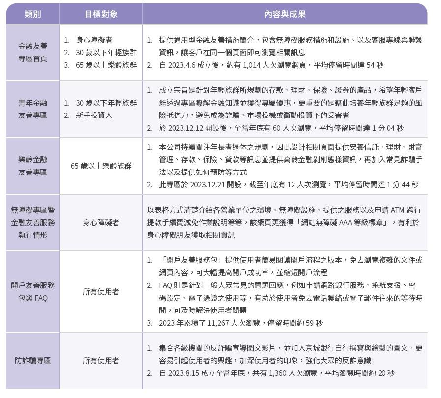 全球資訊網