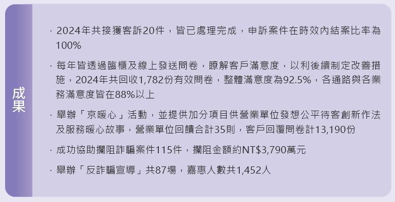 提升用戶體驗_成果