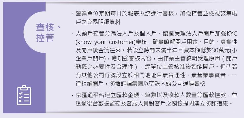 查核控管