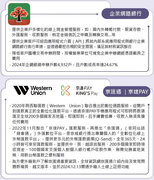 數位服務創新又貼心2