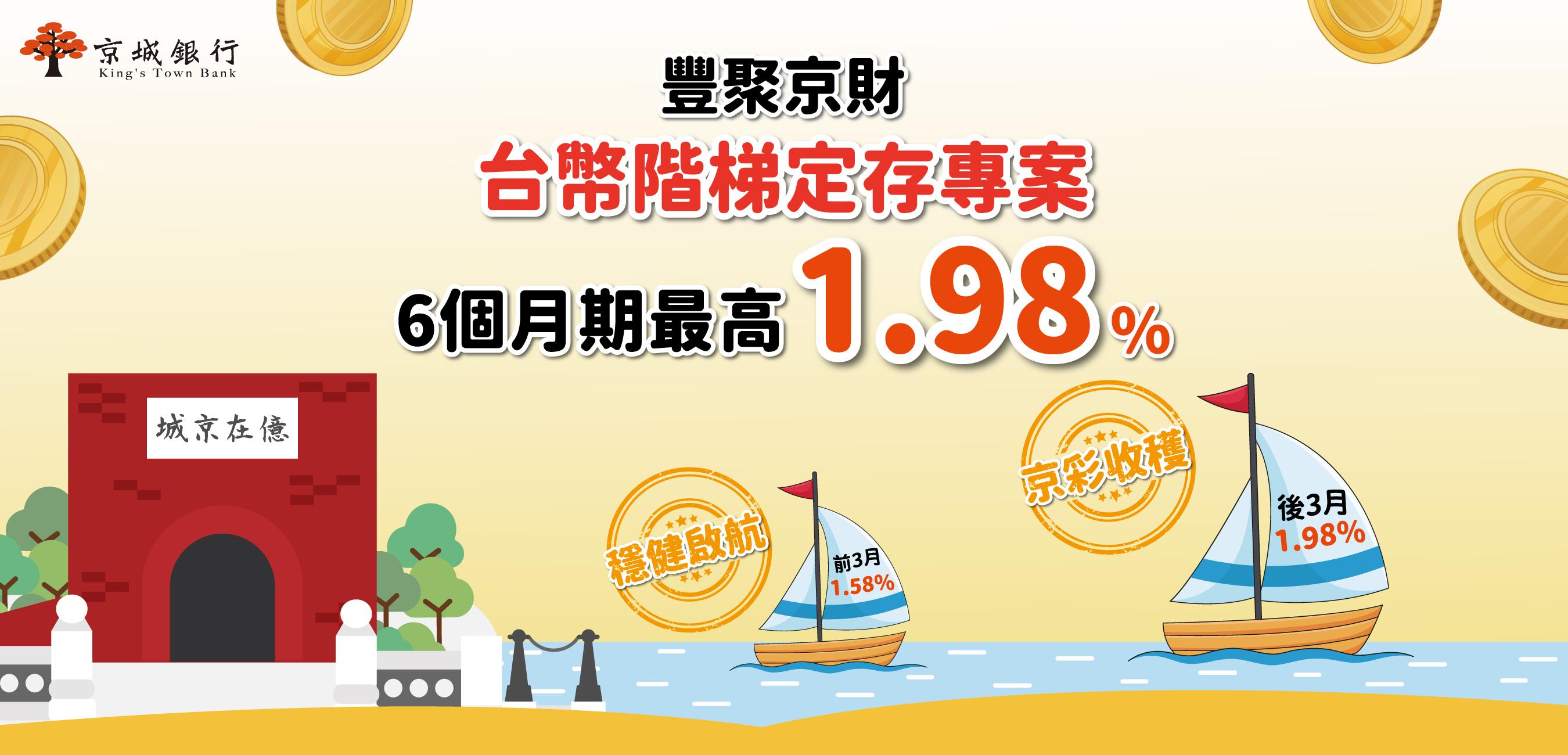 「豐聚京財」新台幣優利階梯式定存專案